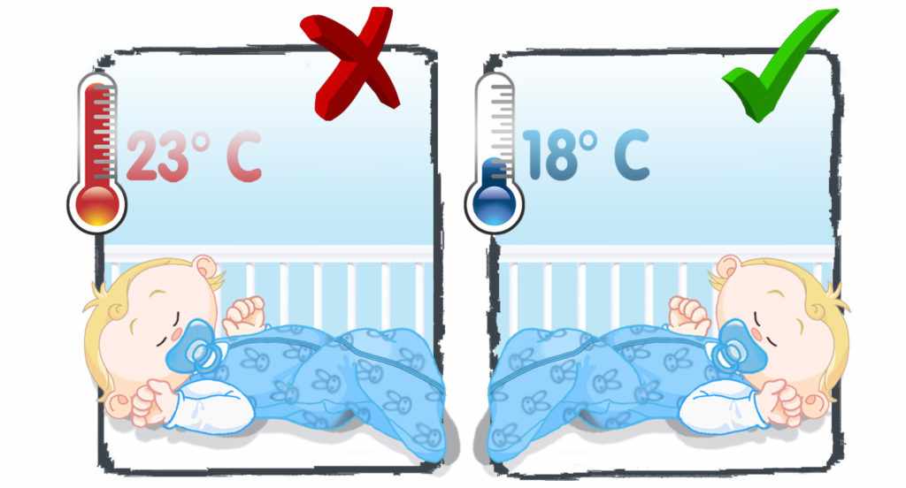 Температура воздуха для малышка